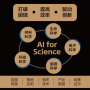 胡润U30中业前锋